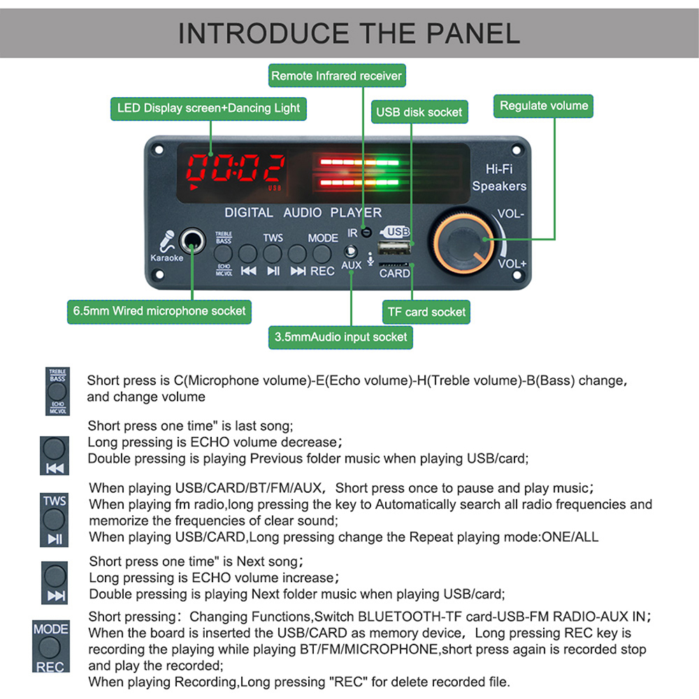 Плата декодера MP3 WMA WAV DC1 – обзор и цена Diy Audio Electronics Kit